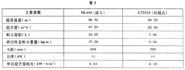Ag亚洲集团(中国区)官方网站