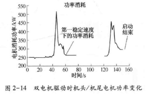 Ag亚洲集团(中国区)官方网站