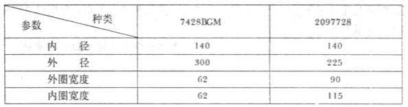 Ag亚洲集团(中国区)官方网站